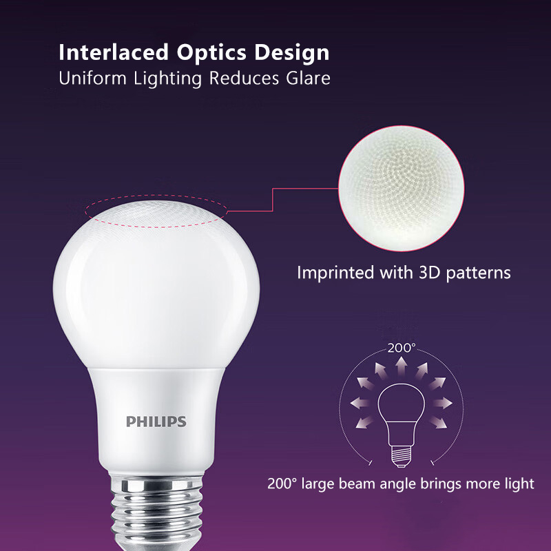 Philips lâmpadas led e27 cláss - Philips Bulb Led Classic avaliação e preço