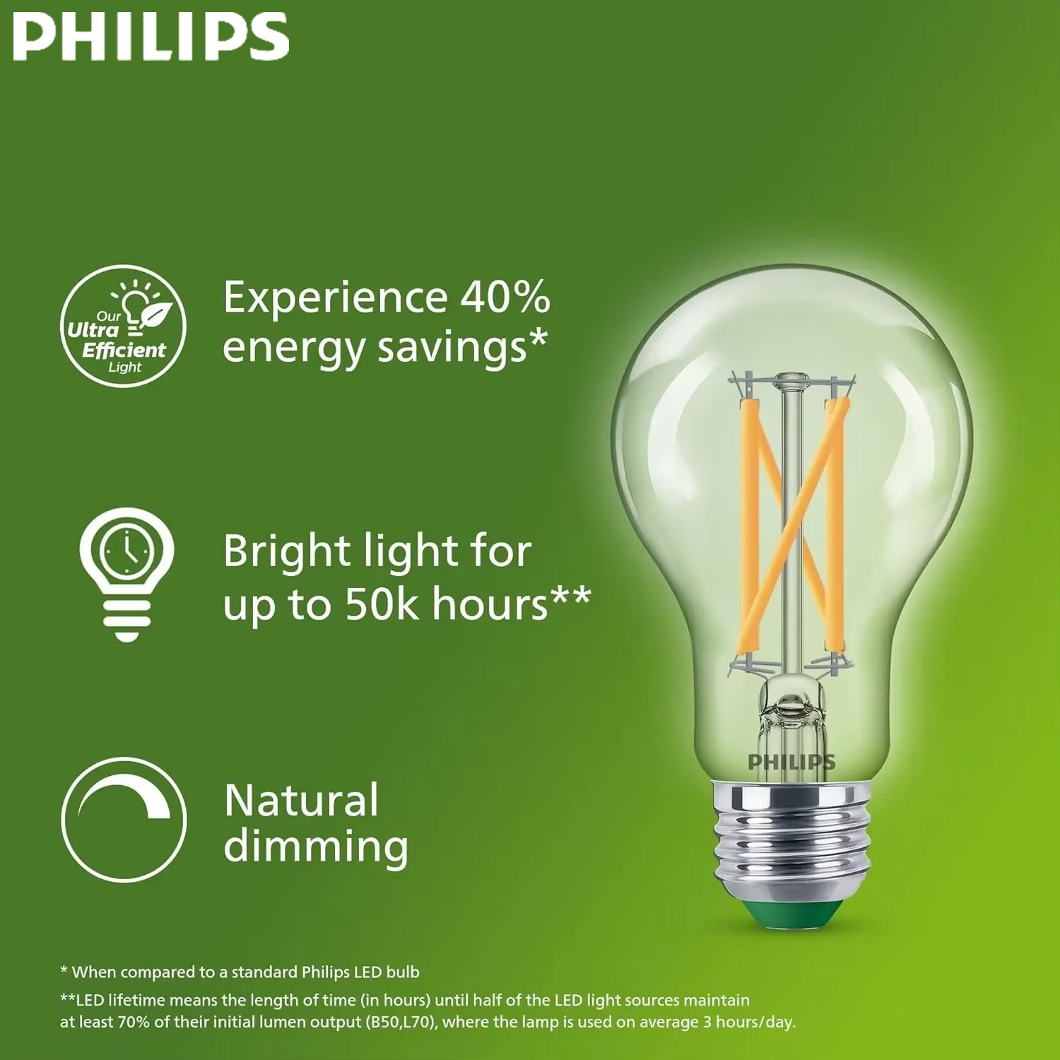 Lâmpada LED de Filamento Ultra - Philips Bulb Led Classic avaliação e preço